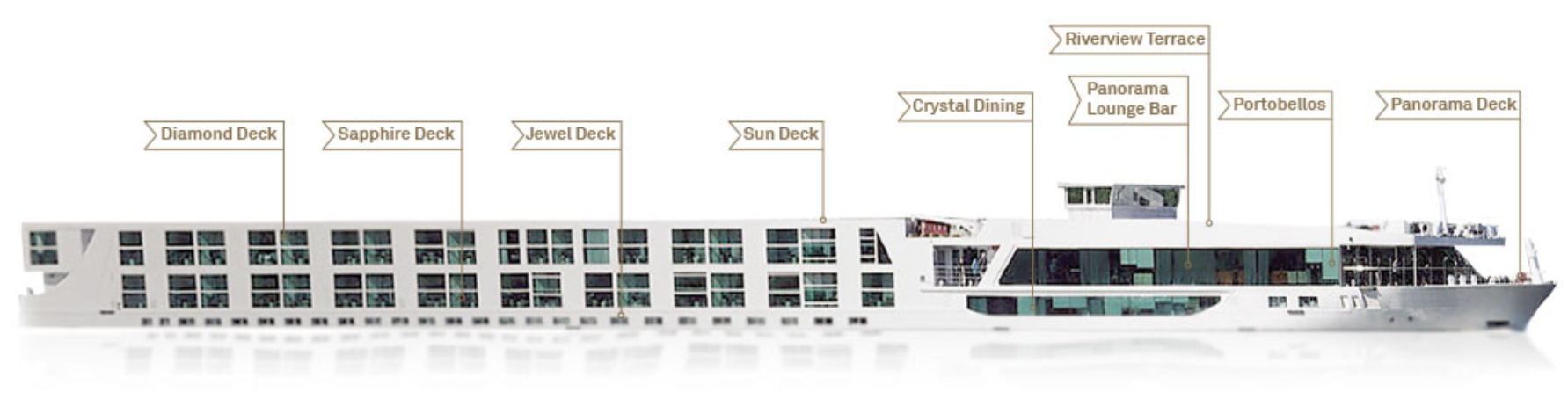 CRUCEROS FLUVIALES ICARION KD MOMENTOS CRUCEROS PAISES BAJOS CRUCEROS HOLANDA CRUCEROS BELGICA CRUCEROS DE LUJO EN ESPAÑOL LUXURY RIVER CRUISES SCENIC CRUISE SHIPS SCENIC EMERALD CRUISES ROYAL EMERALD CRUISES CRUCEROS GANTE CRUCEROS BRUJAS CRUCEROS BRUSELAS CRUCEROS AMSTERDAM CRUCEROS #KDMoments #IcarionCruceros #Cruceros #CrucerosFluviales #RiverCruises #Icarion #CrucerosIcarion #Cruceroclick
